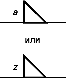 5.12. Наплавленный слой
