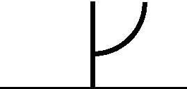 4.4. Основные знаки