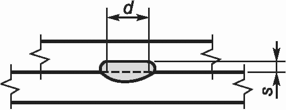 5.12. Наплавленный слой
