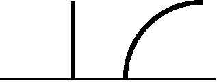 4.4. Основные знаки