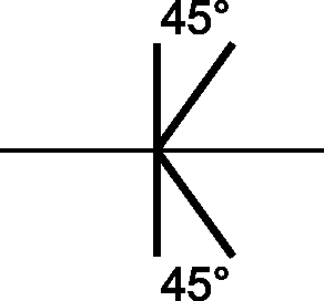 6.3. Угол разделки кромок