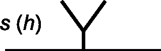 6.5. Глубина разделки кромок