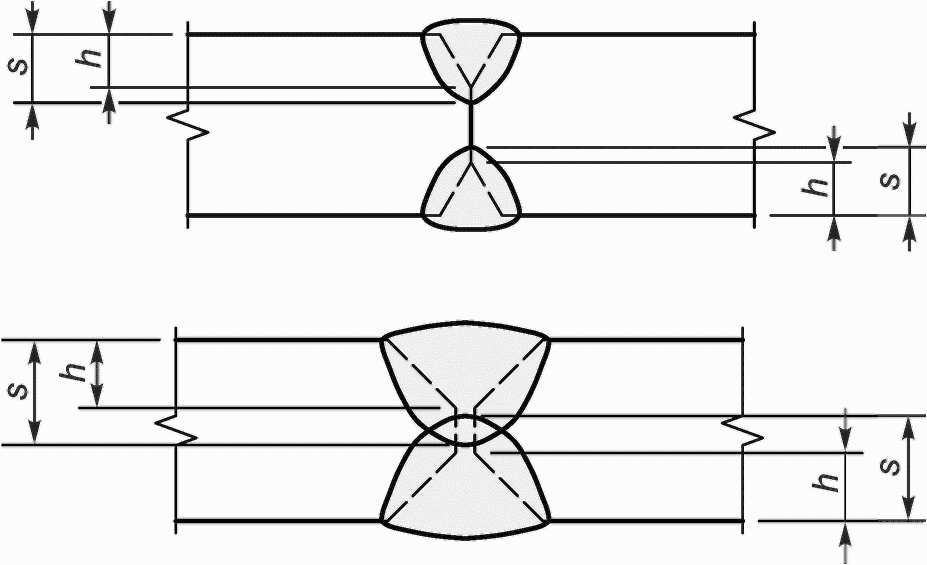 6.5. Глубина разделки кромок