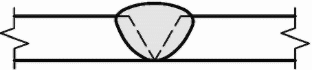 4.4. Основные знаки