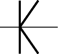4.4. Основные знаки