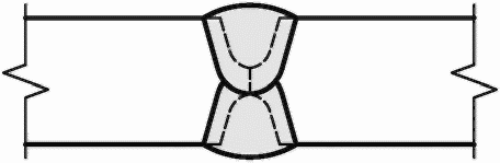4.4. Основные знаки