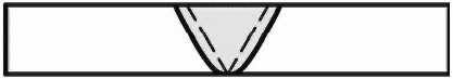 4.5. Вспомогательные знаки