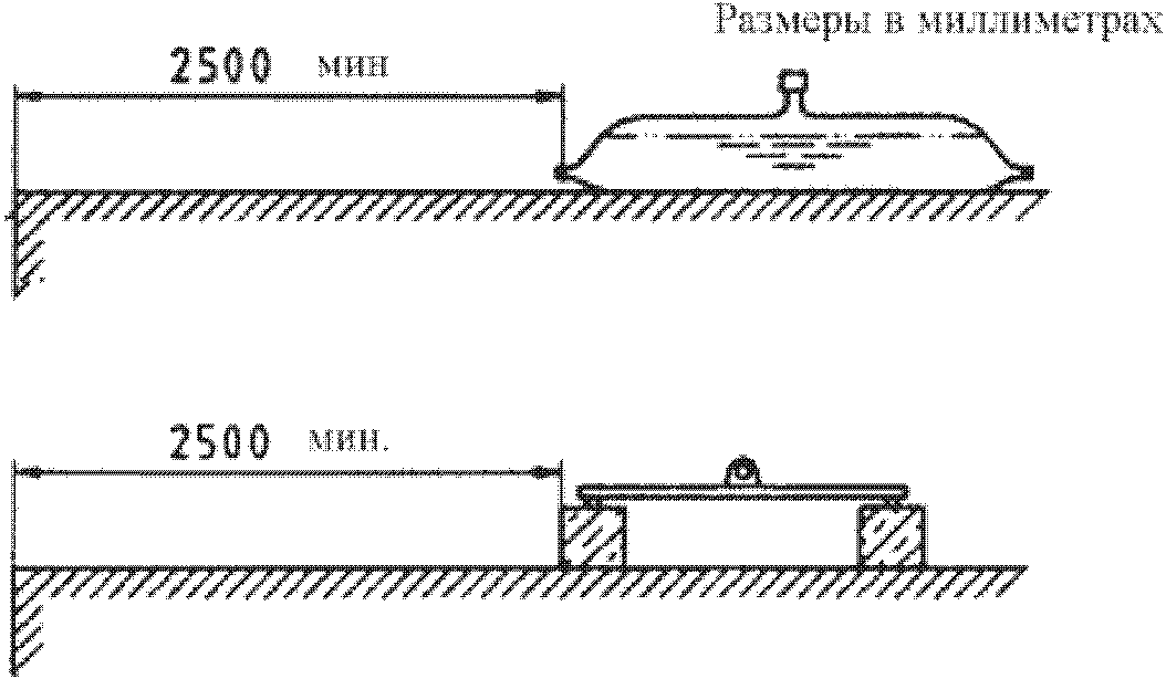4.2. Общие требования к анкерным устройствам