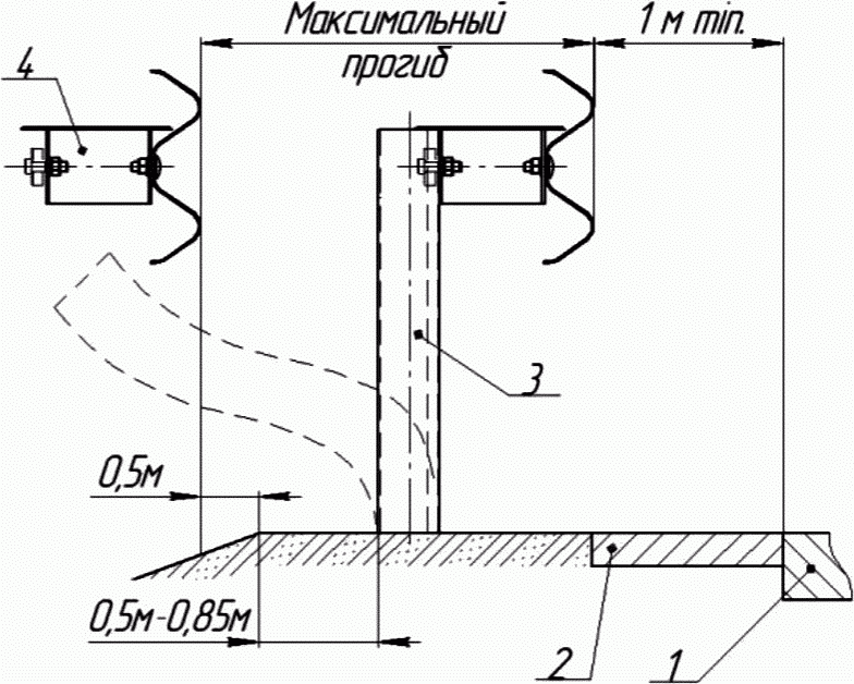 рис. 14