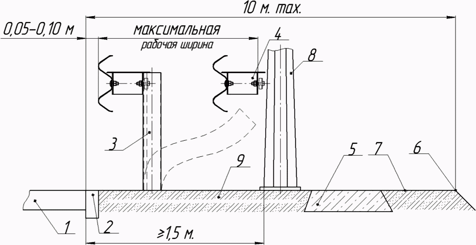 рис. 17