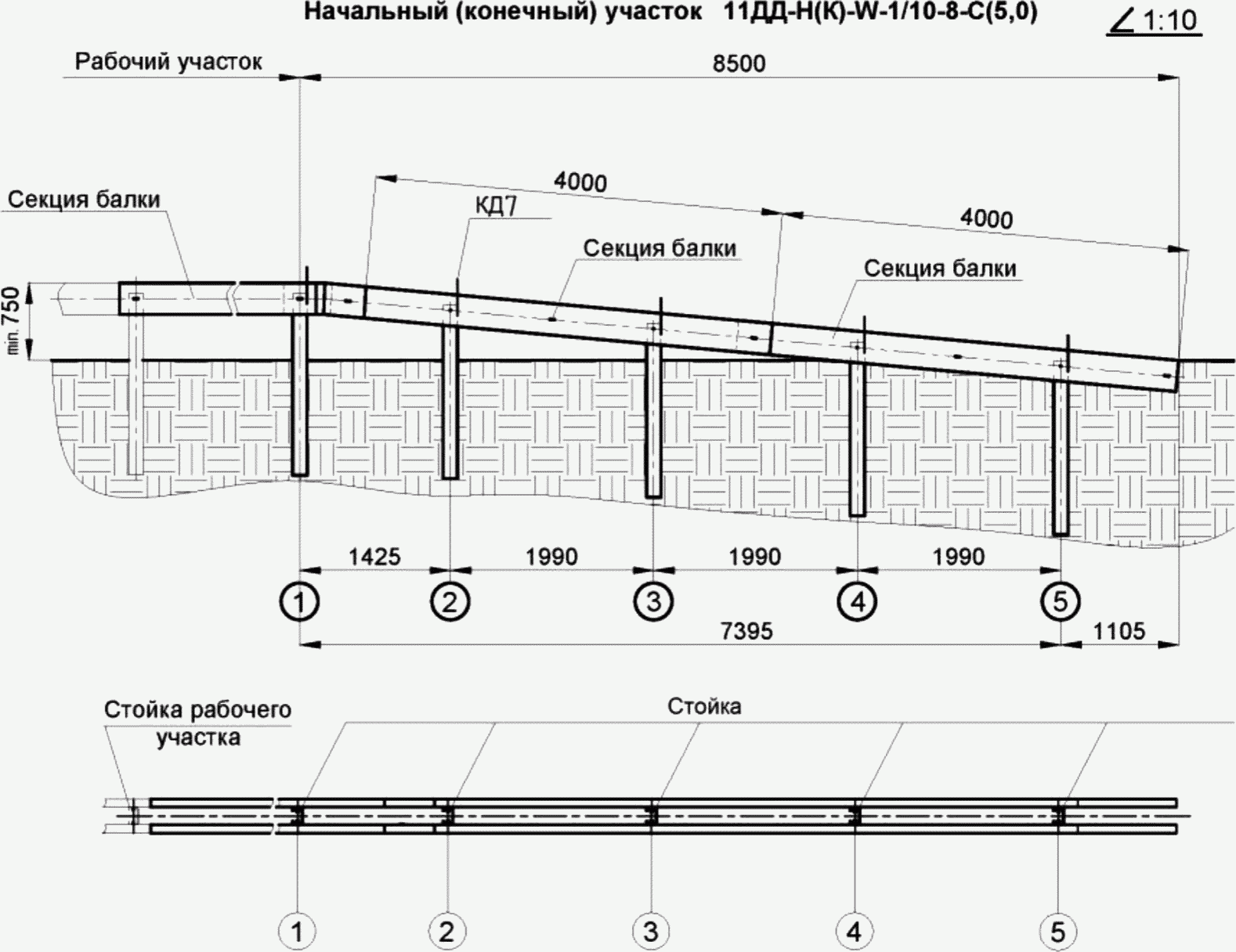 рис. 7