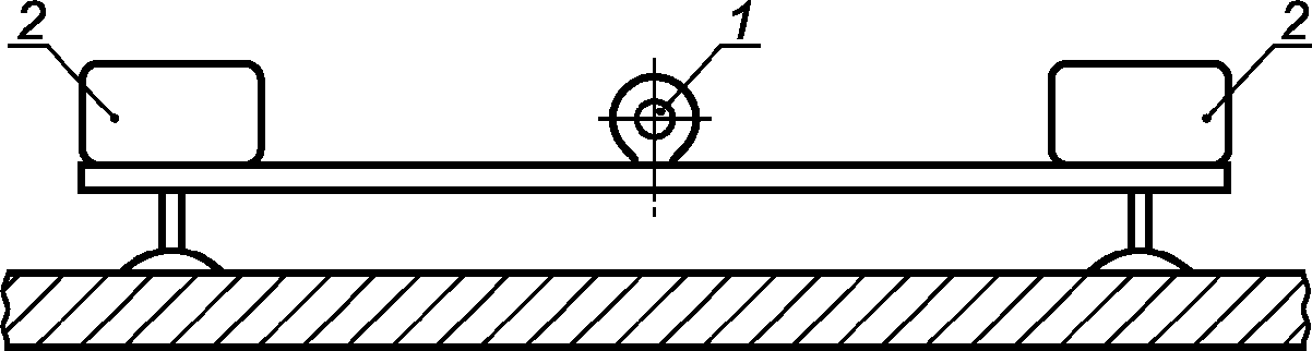 3. Термины и определения
