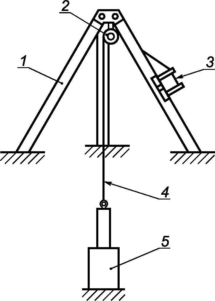 5.3. Анкерное устройство типа B