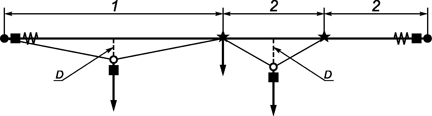 5.4. Анкерное устройство типа C