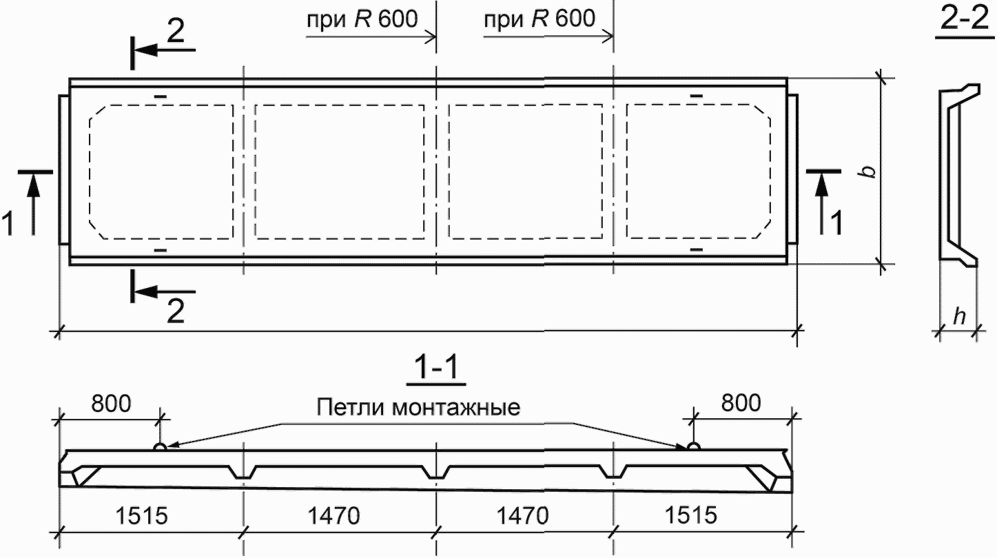 4. Типы, основные параметры и размеры