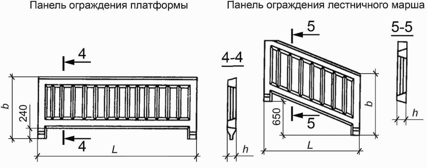 4. Типы, основные параметры и размеры
