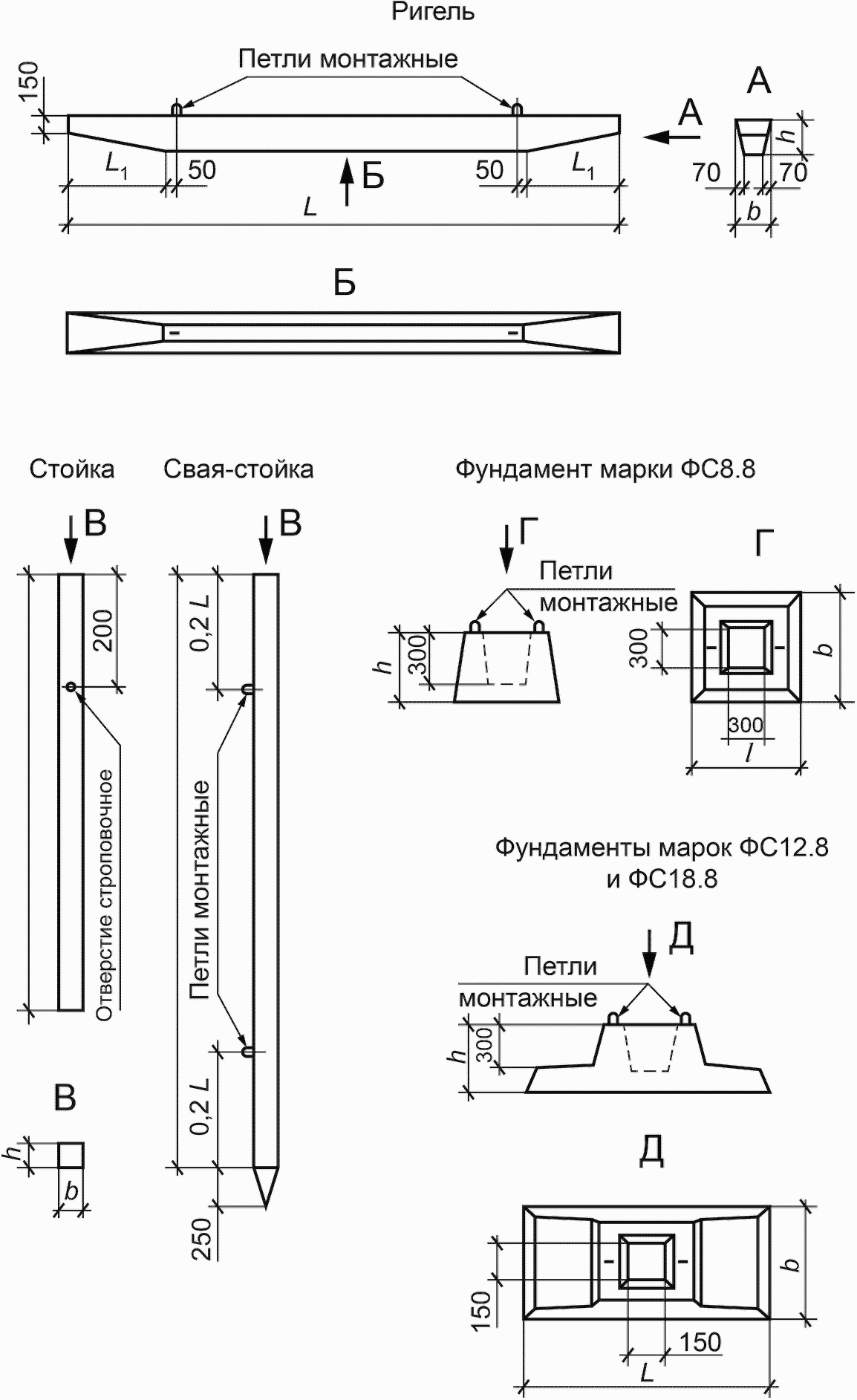 4. Типы, основные параметры и размеры