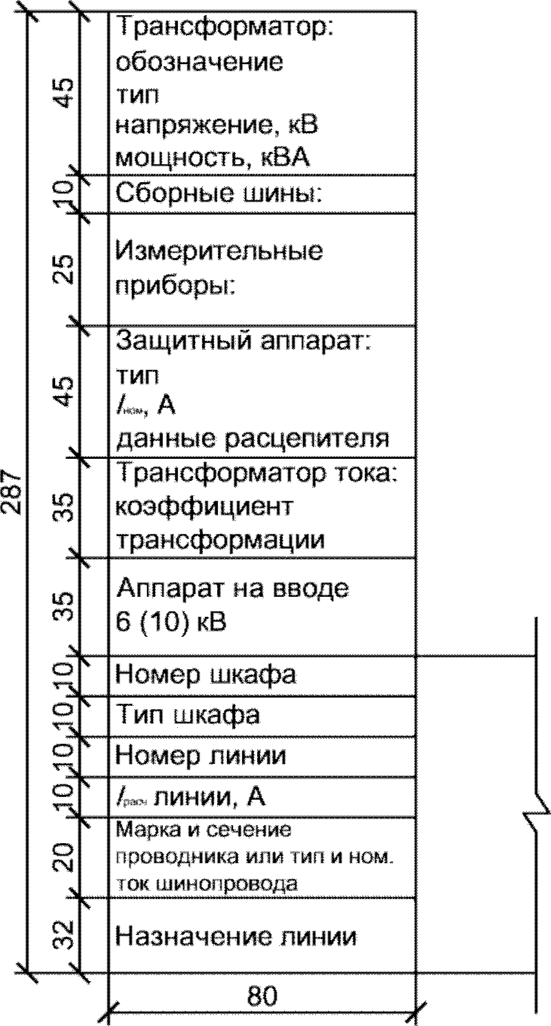 6. Рабочие чертежи и схемы