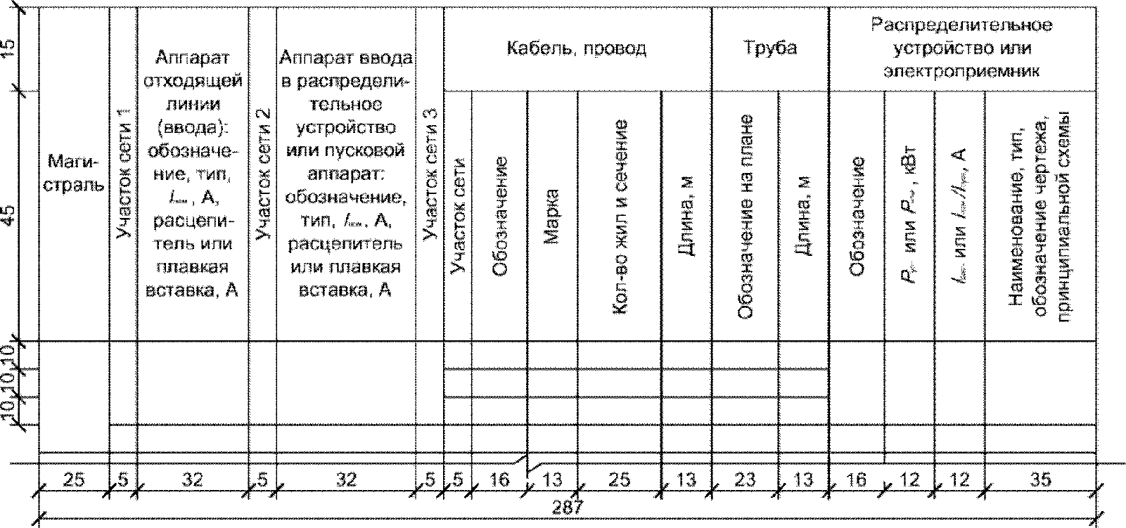 6. Рабочие чертежи и схемы