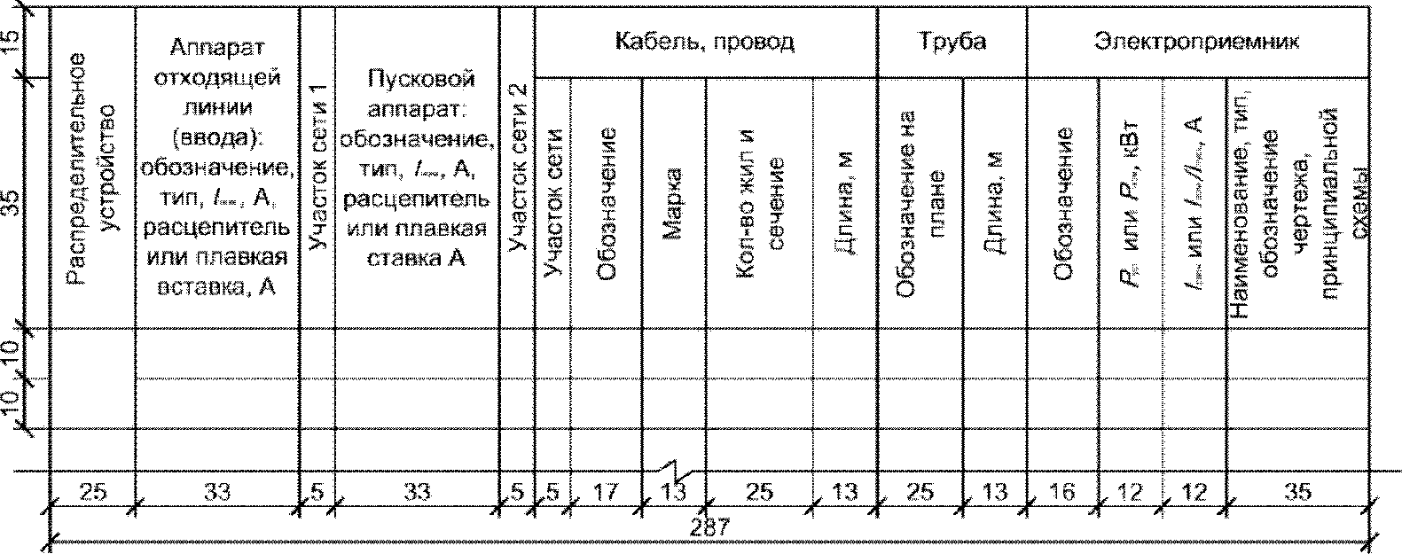 6. Рабочие чертежи и схемы
