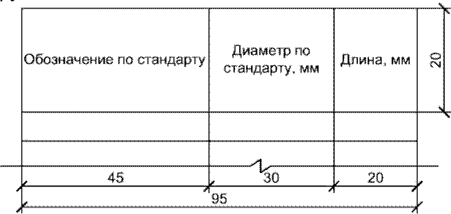 6. Рабочие чертежи и схемы