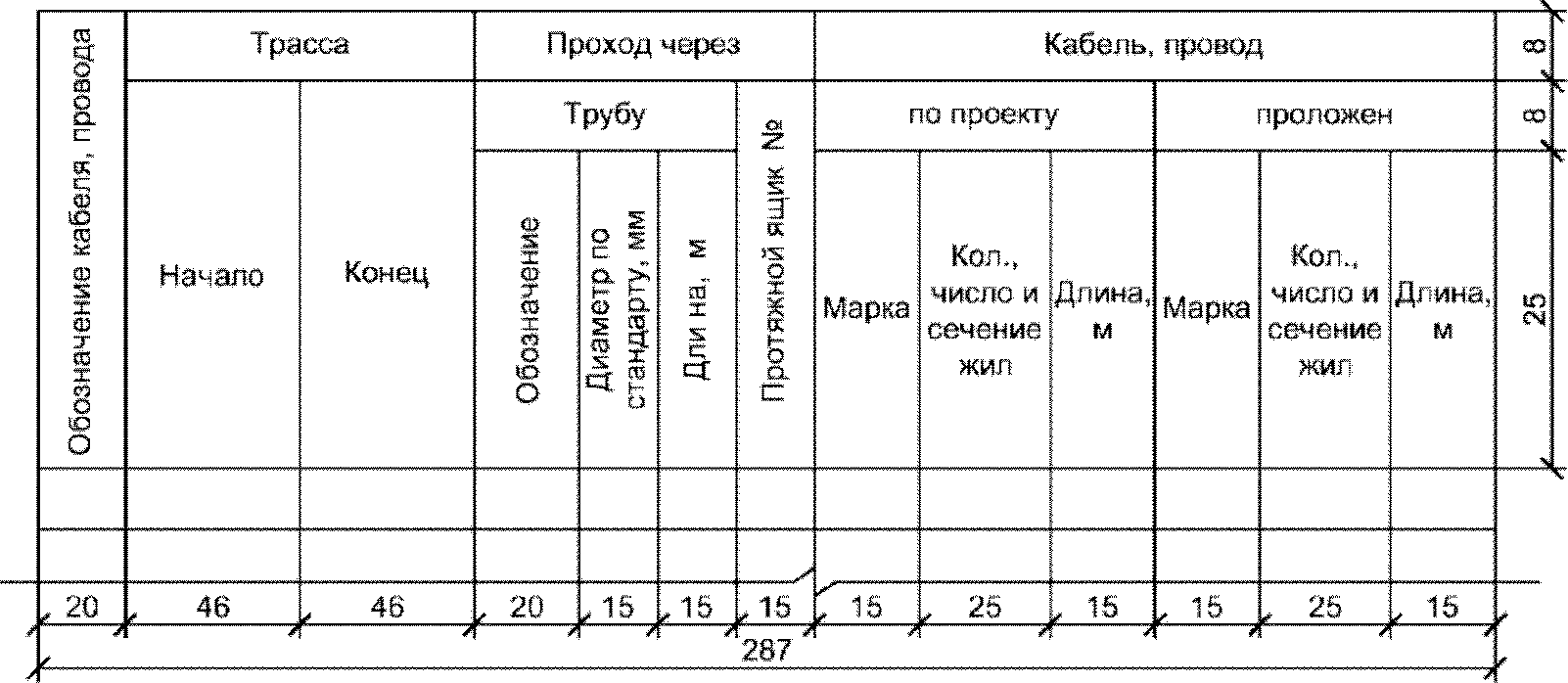 6. Рабочие чертежи и схемы