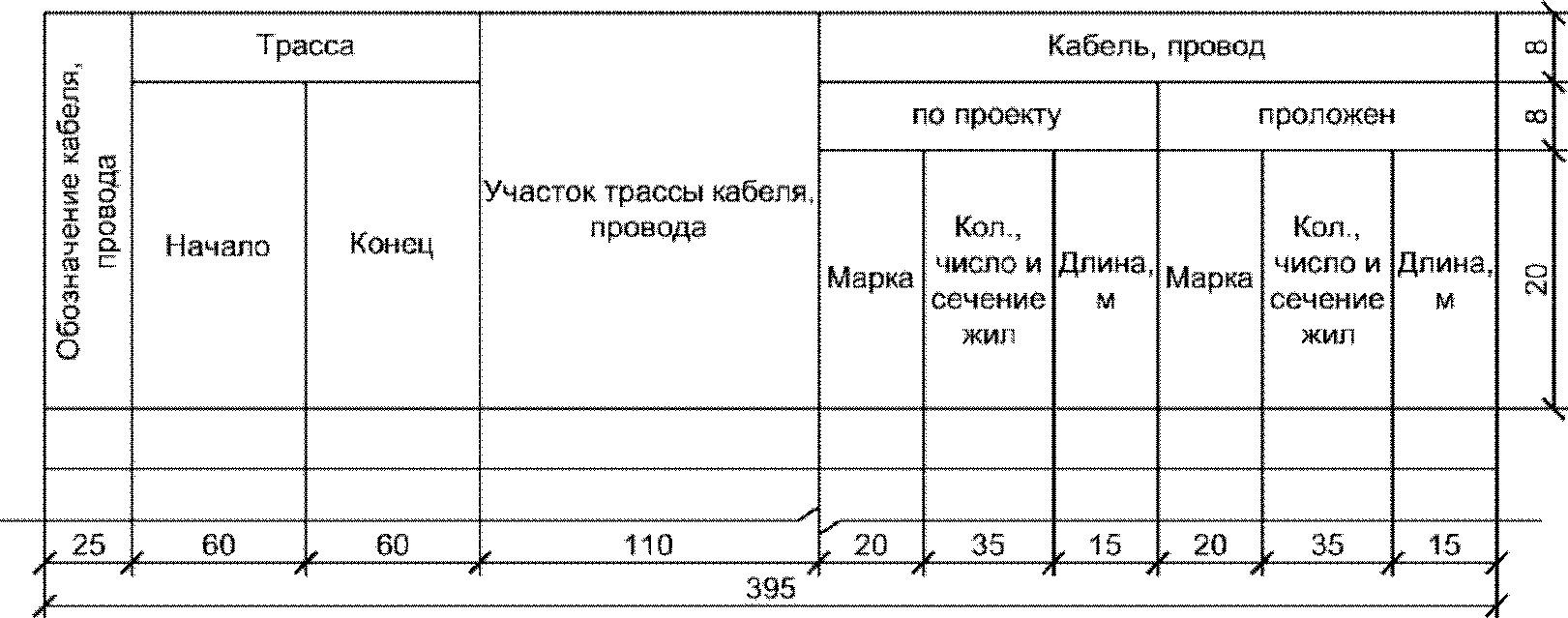 6. Рабочие чертежи и схемы