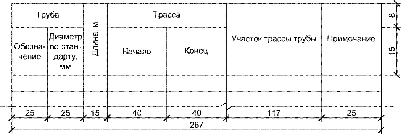 6. Рабочие чертежи и схемы