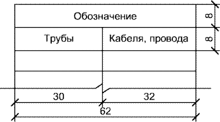 6. Рабочие чертежи и схемы