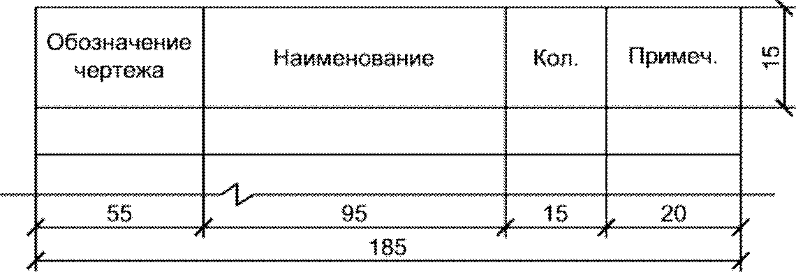 8. Чертежи электромонтажных конструкций