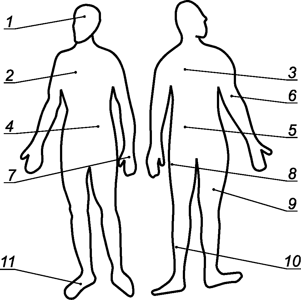 8. Требования безопасности