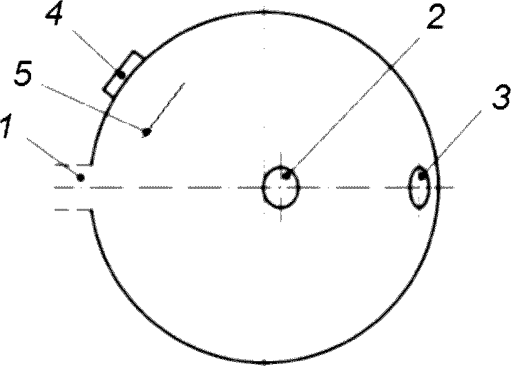 рис. 2