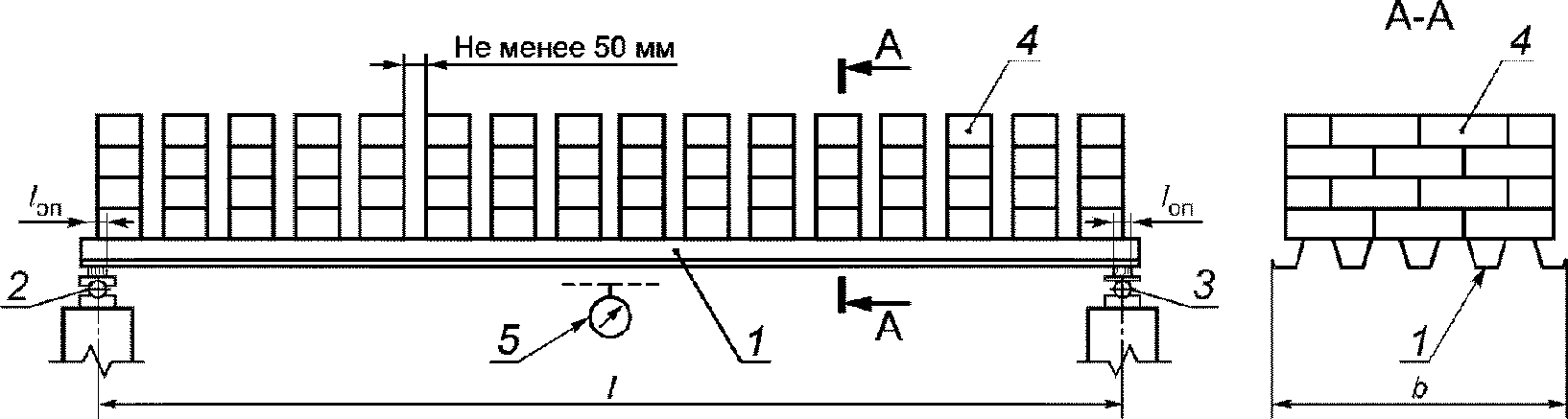 рис. 7
