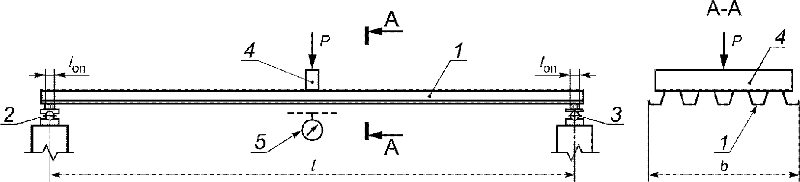 рис. 8
