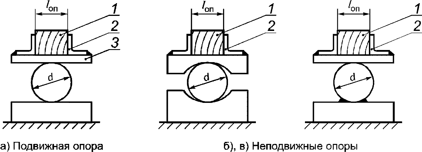 рис. 10