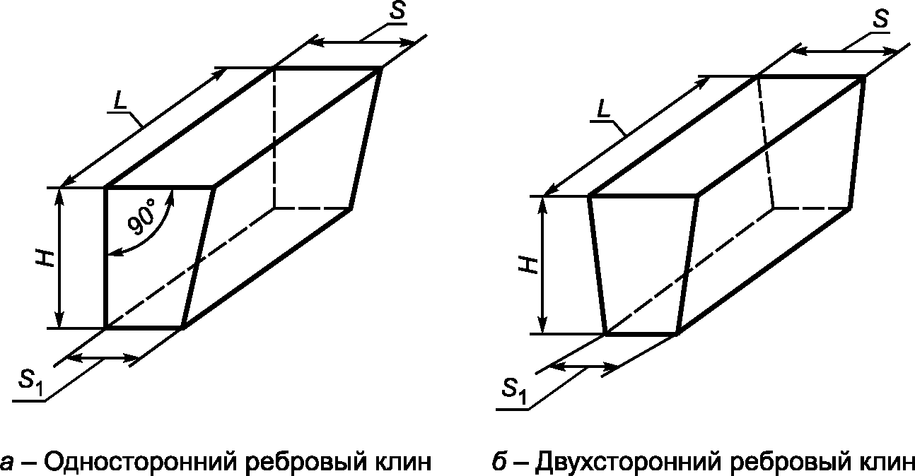 4.1 Основные размеры огнеупорных изделий
