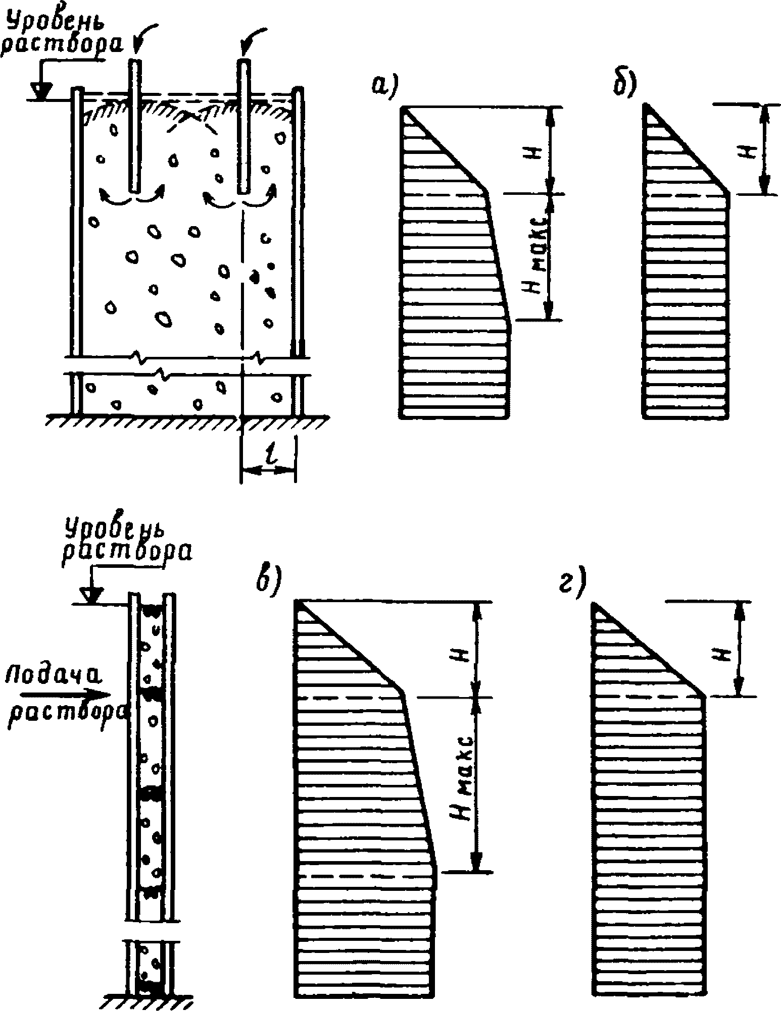 рис. 8