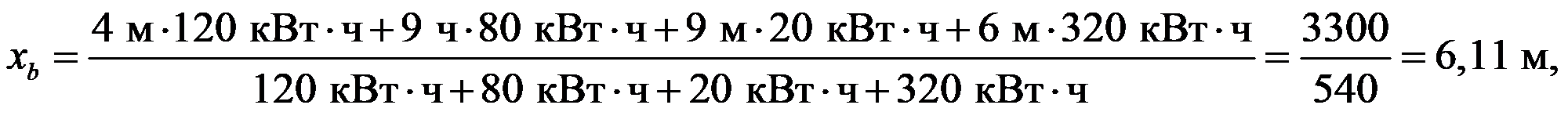 формула