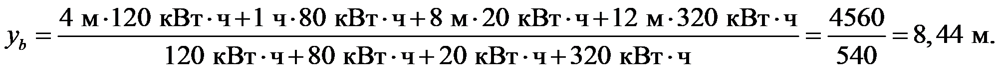 формула