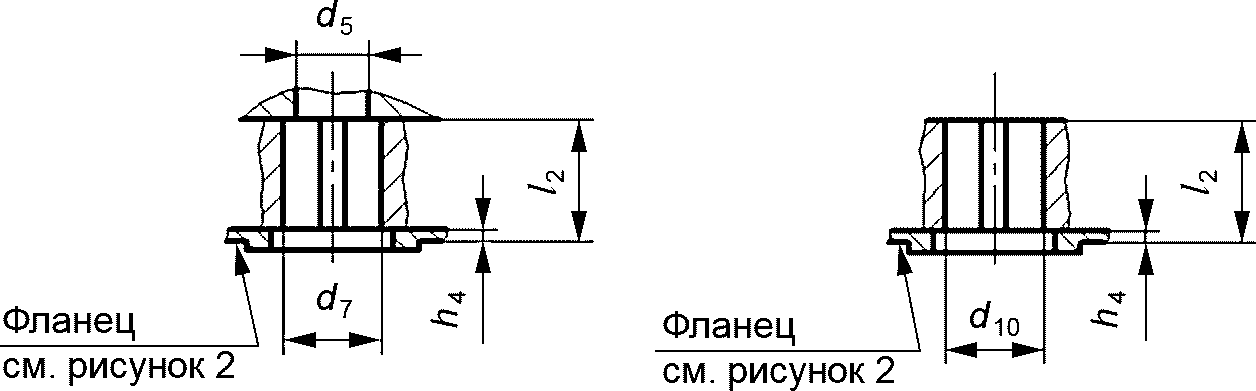 4 Типы присоединений