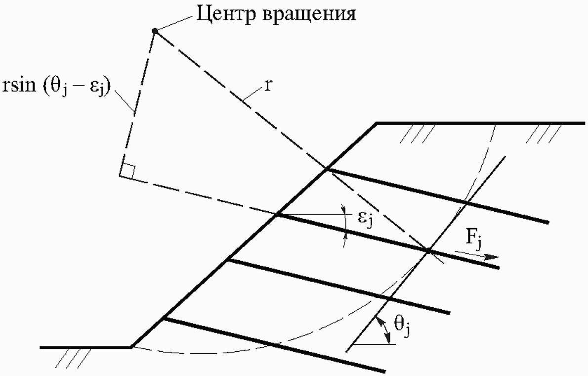рис. 27