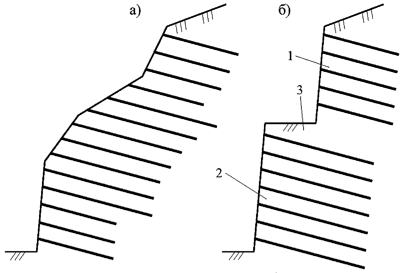 рис. 7