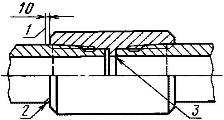 2. Технические требования