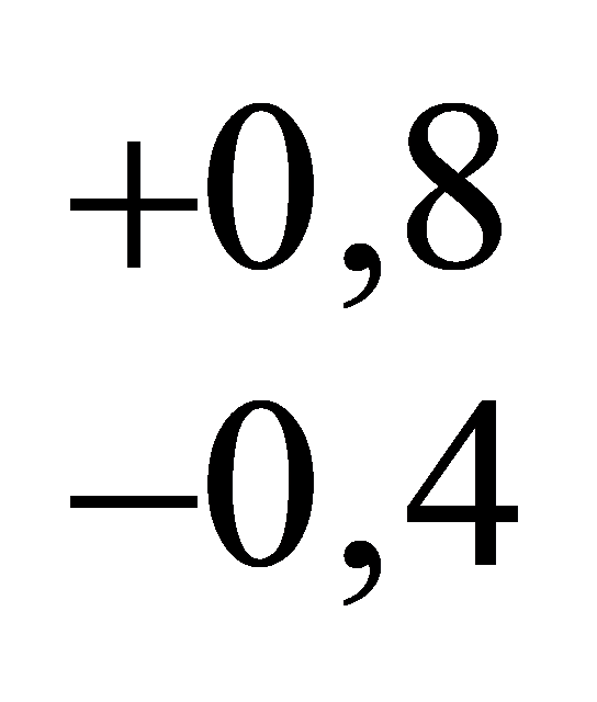 формула