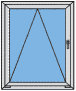 рис. 2