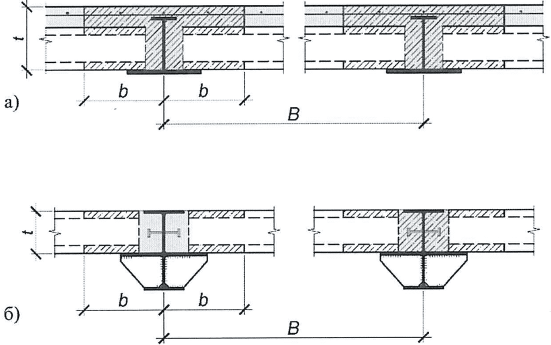 рис. 3