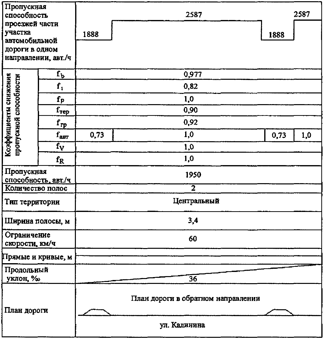 Предисловие