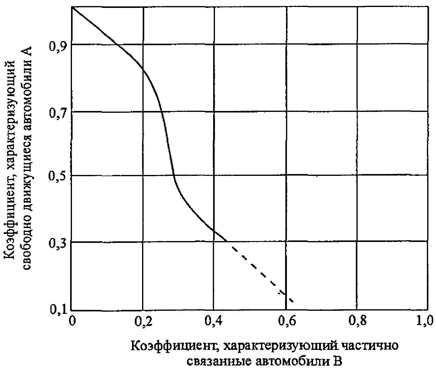 Предисловие
