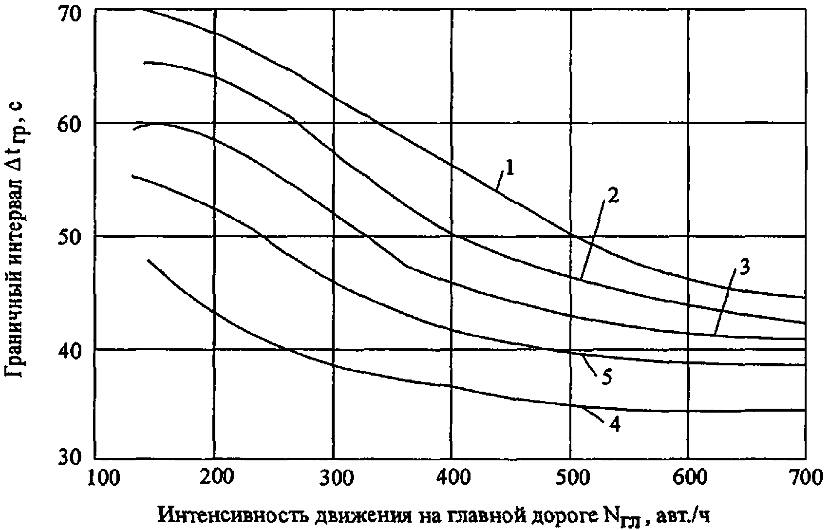 Предисловие