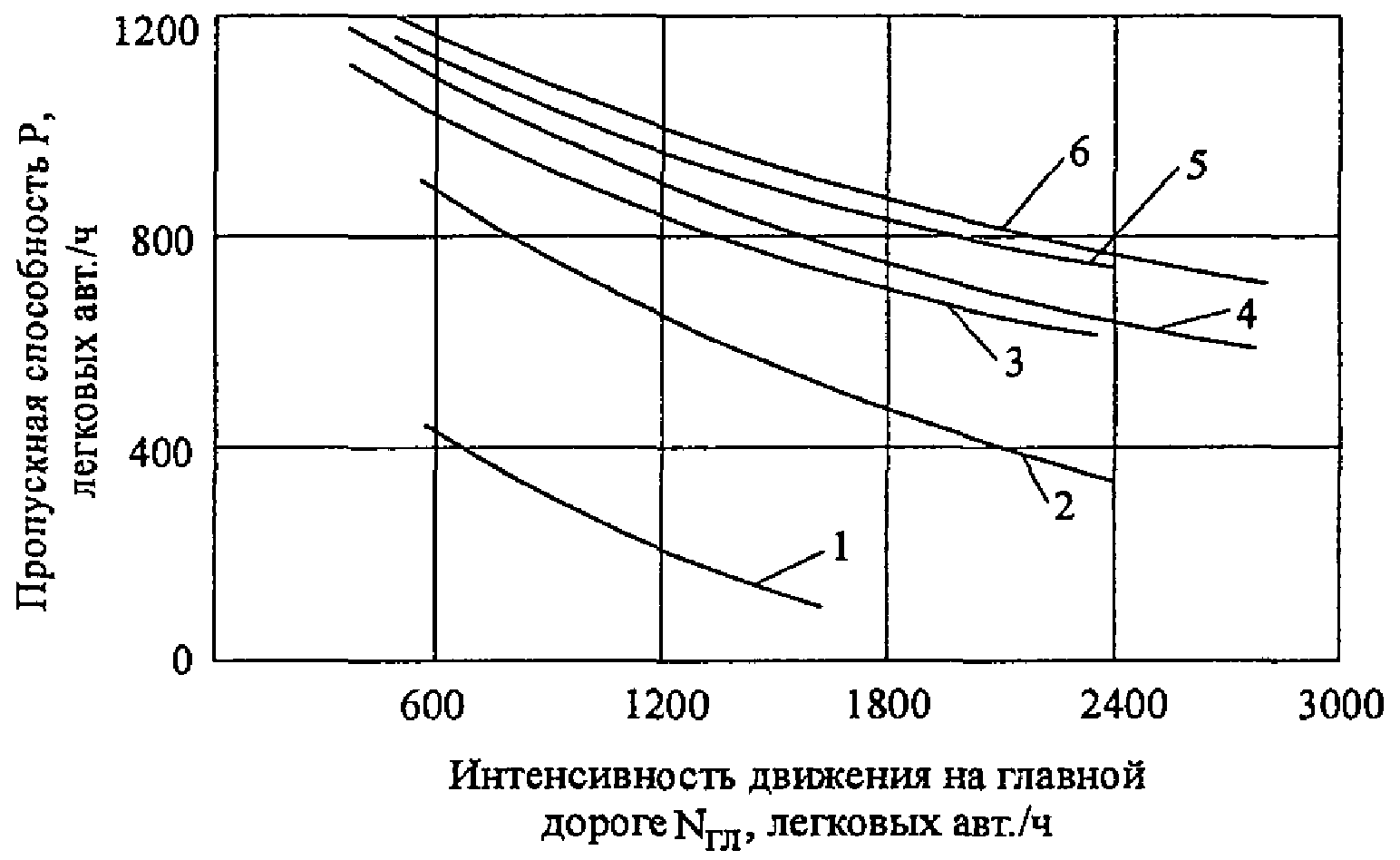 Предисловие